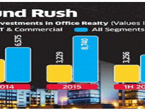 PE inflows into office space surge on reforms